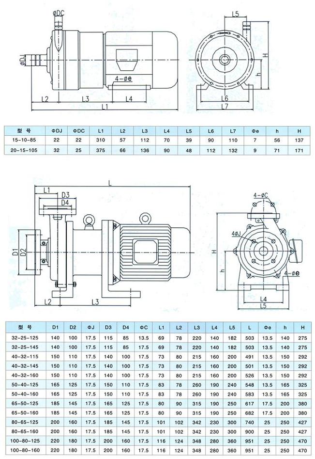 氟塑料磁力泵