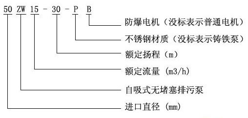 http://h1o.com.cn/productshow_157.html